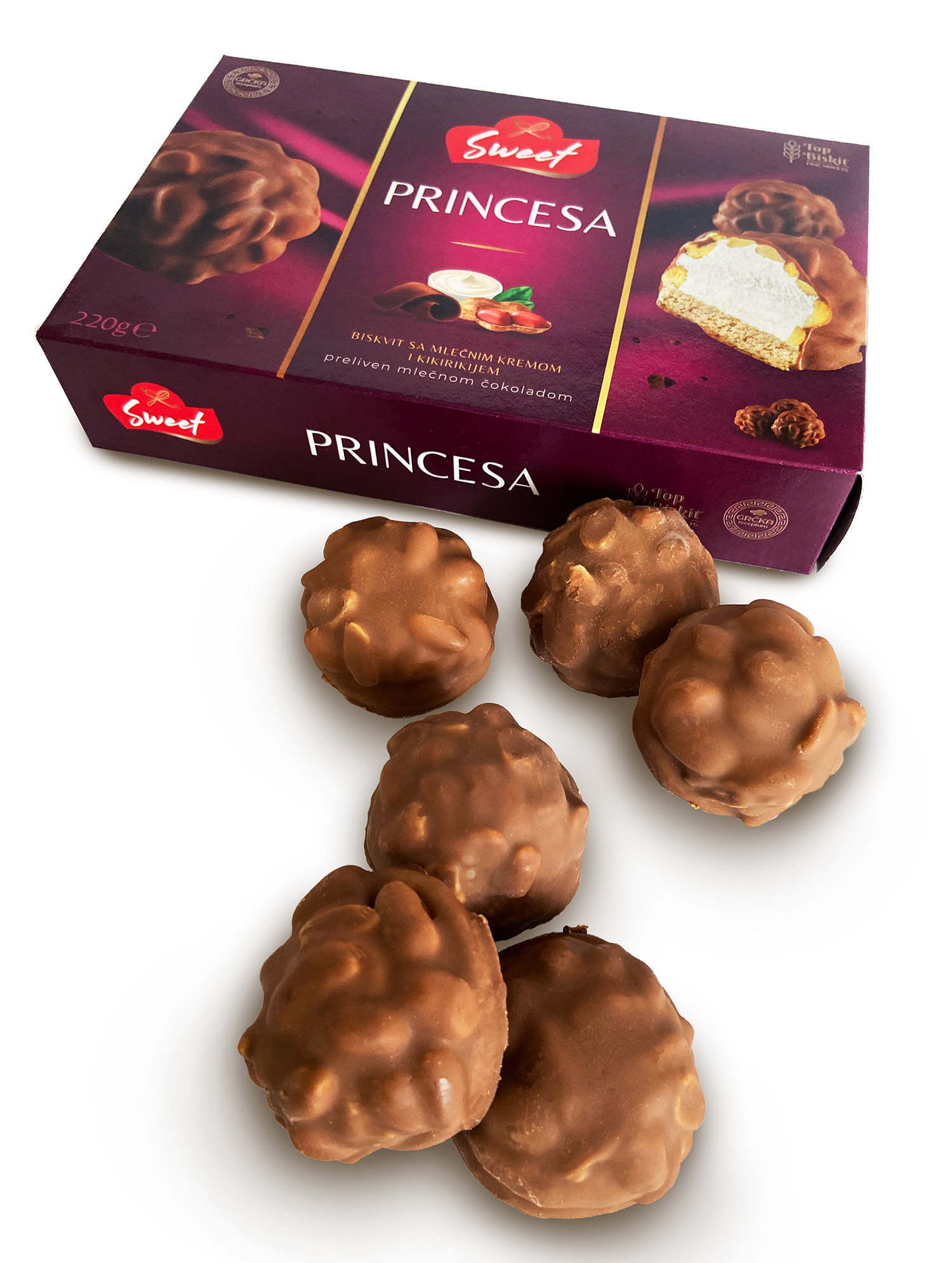 topbiskvitsweets